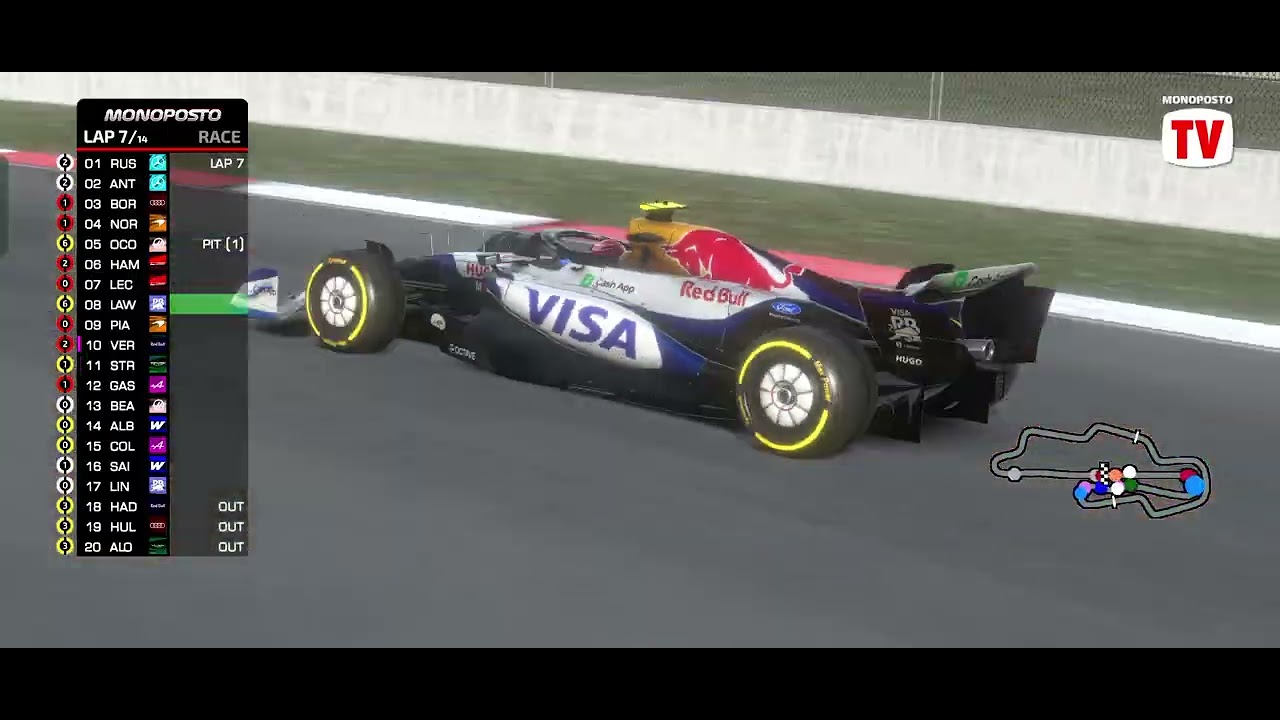 F1 monoposto Muggello Grand Prix. Round 28