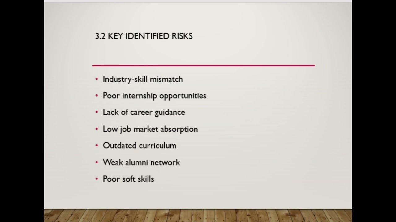 ASSIGNMENT 2  BMIU3213 ENGINEERING ECONOMY AND MANAGEMENT