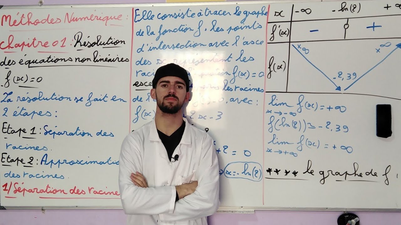 Méthode de Dichotomie - Méthodes Numériques شرح باللغة العربية