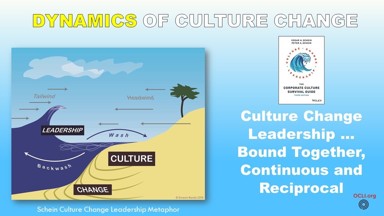 Dynamics of CULTURE Change with Dr. Edgar Schein and Peter Schein