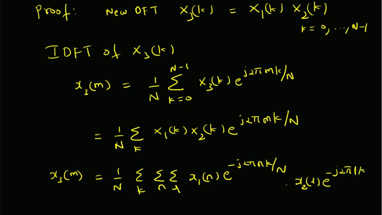 Circular convolution vs. multiplication of DFTs