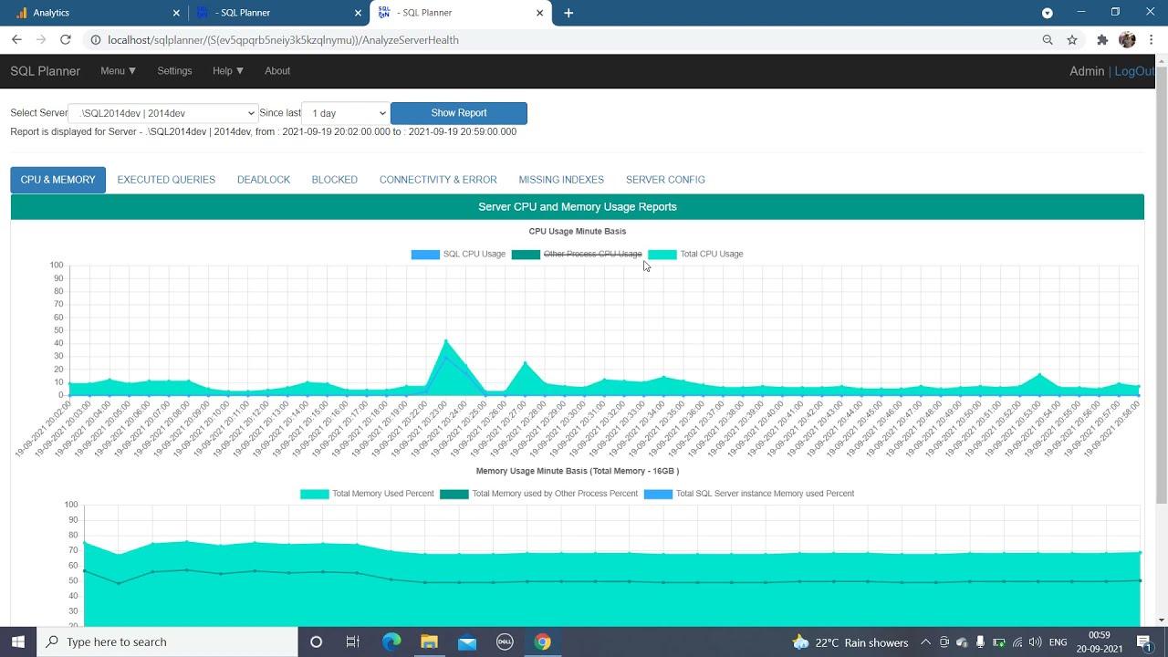Finding SQL server  slowness root cause in a minute