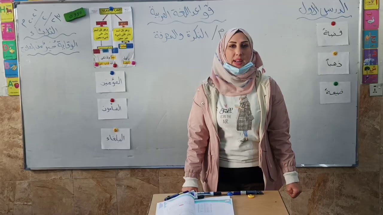 النكرة والمعرفه/ الصف السادس الابتدائي