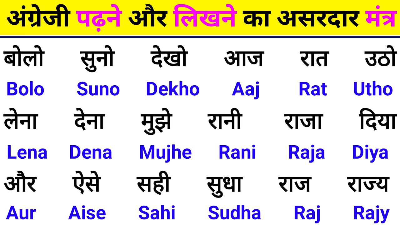 अंग्रेजी लिखना कैसे सीखे | Angreji padhna kaise sikhe | Hoe to read English | English Reading