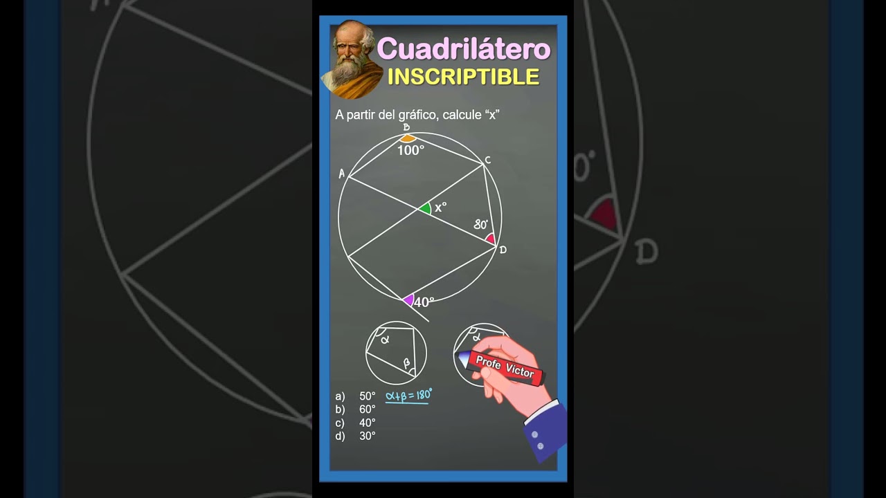 CUADRIL&Aacute;TERO INSCRIPTIBLE #geometria