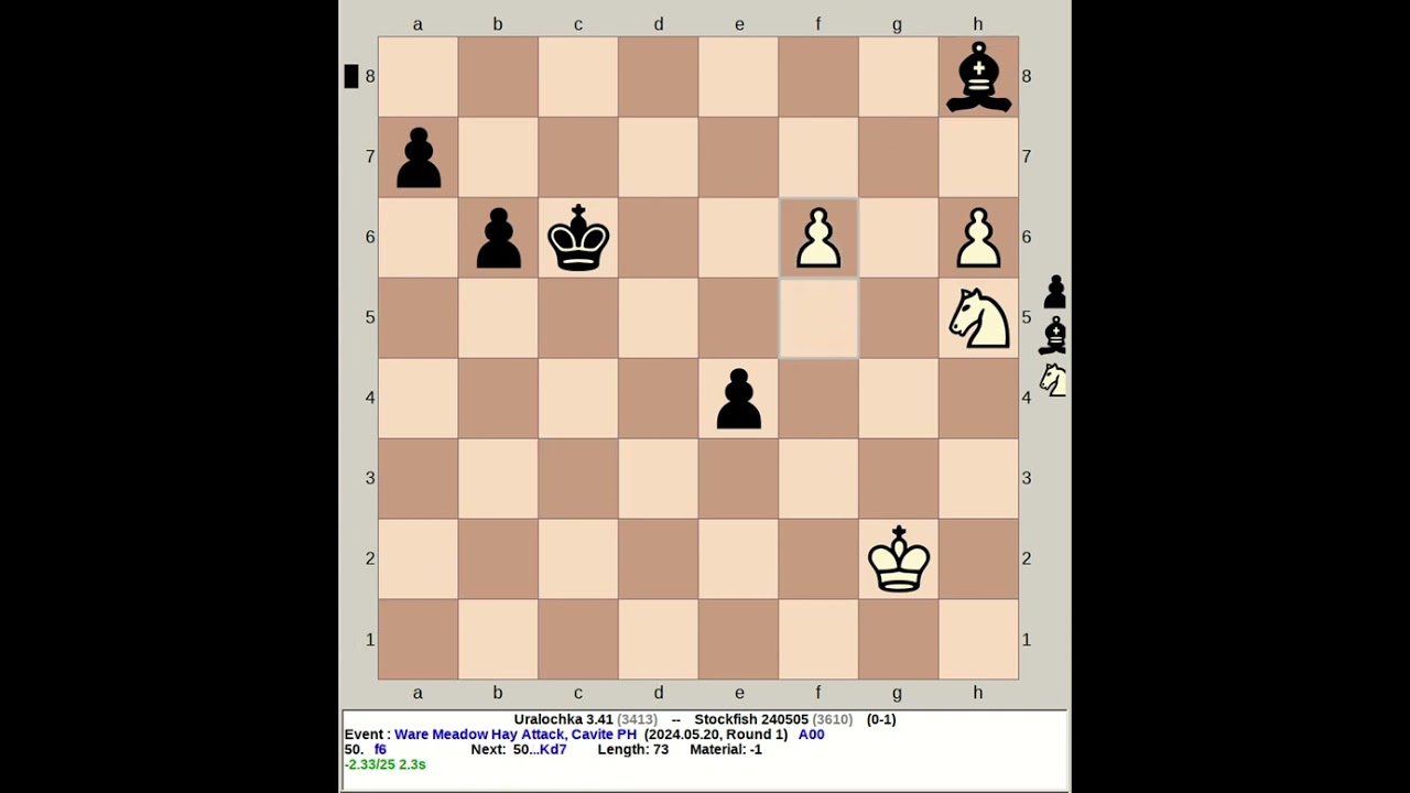 Uralochka 3.41 vs Stockfish 240505 | Ware Meadow Hay Attack #chess