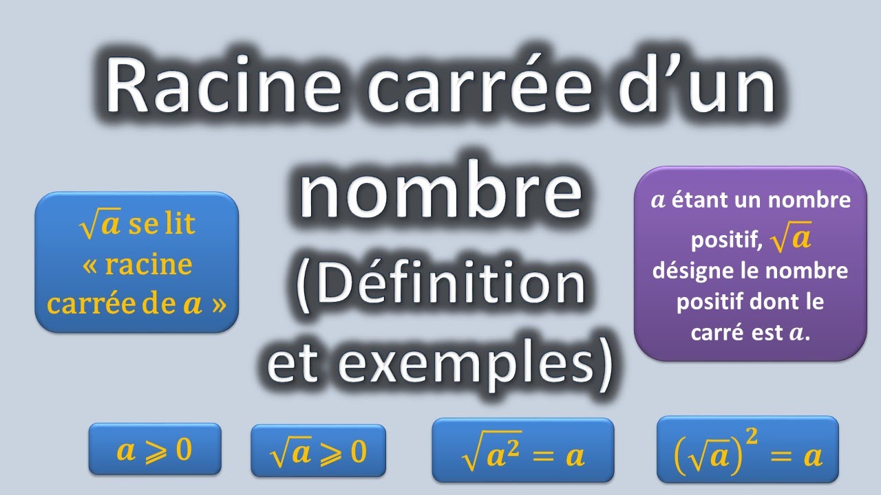 Racine carrée d'un nombre : définition et exemples