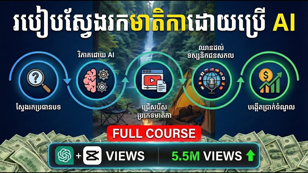 របៀបស្វែងរក Content ដោយប្រើ AI