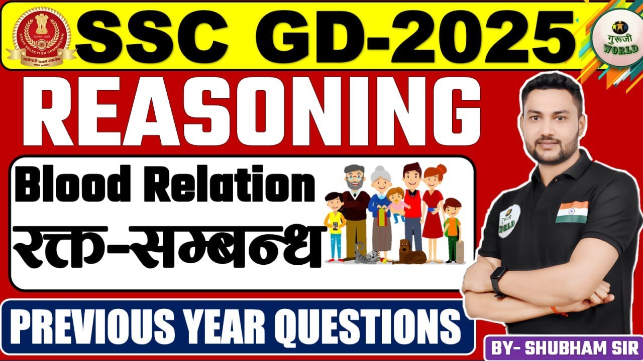 SSC GD Constable - 2024 BLOOD RELATION O1 PREVIOUS YEAR QUESTIONS   REASONING  By- SHUBHAM SIR