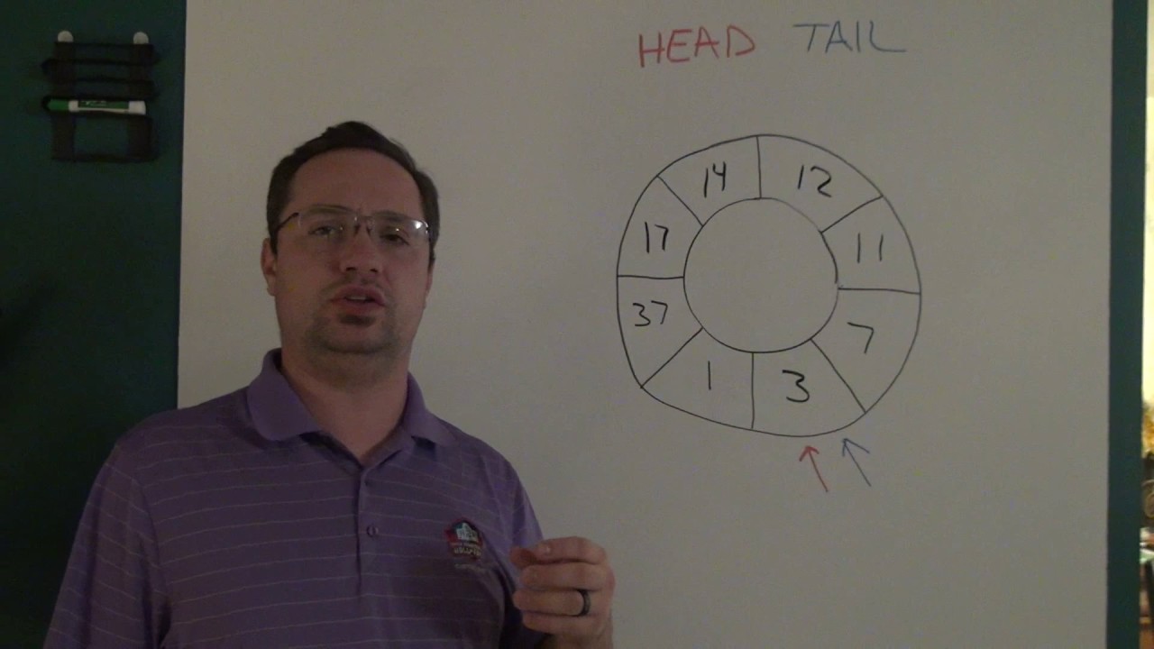 eapbg #29 Ring Buffer