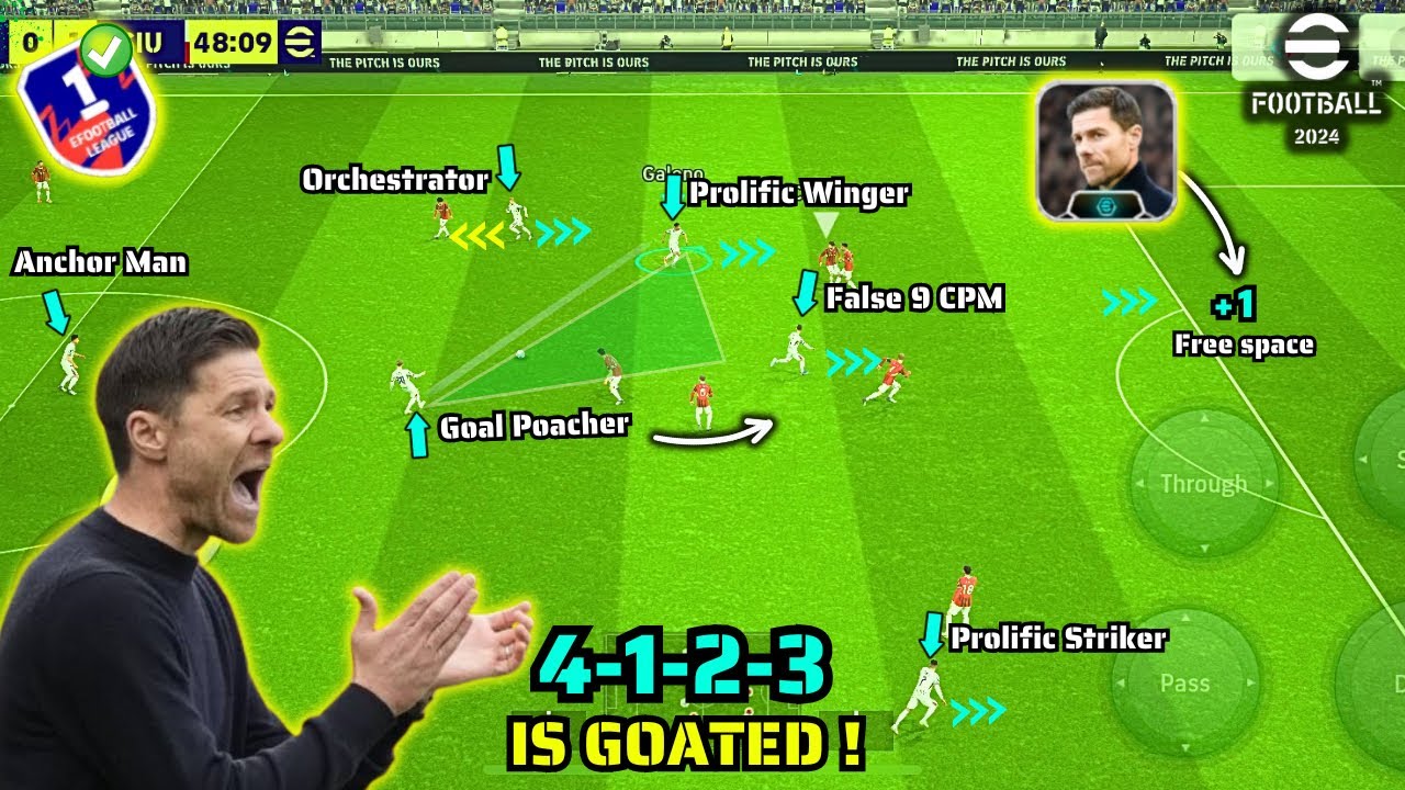 4-1-2-3 is GOATED 🐐🫴💥 OP Quick Counter Best Formation In eFootball 2024 🥵🔥| Quick Counter Tiki Taka