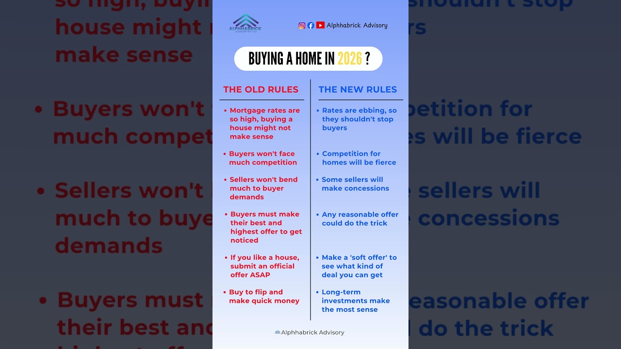 Buying a home in 2026 