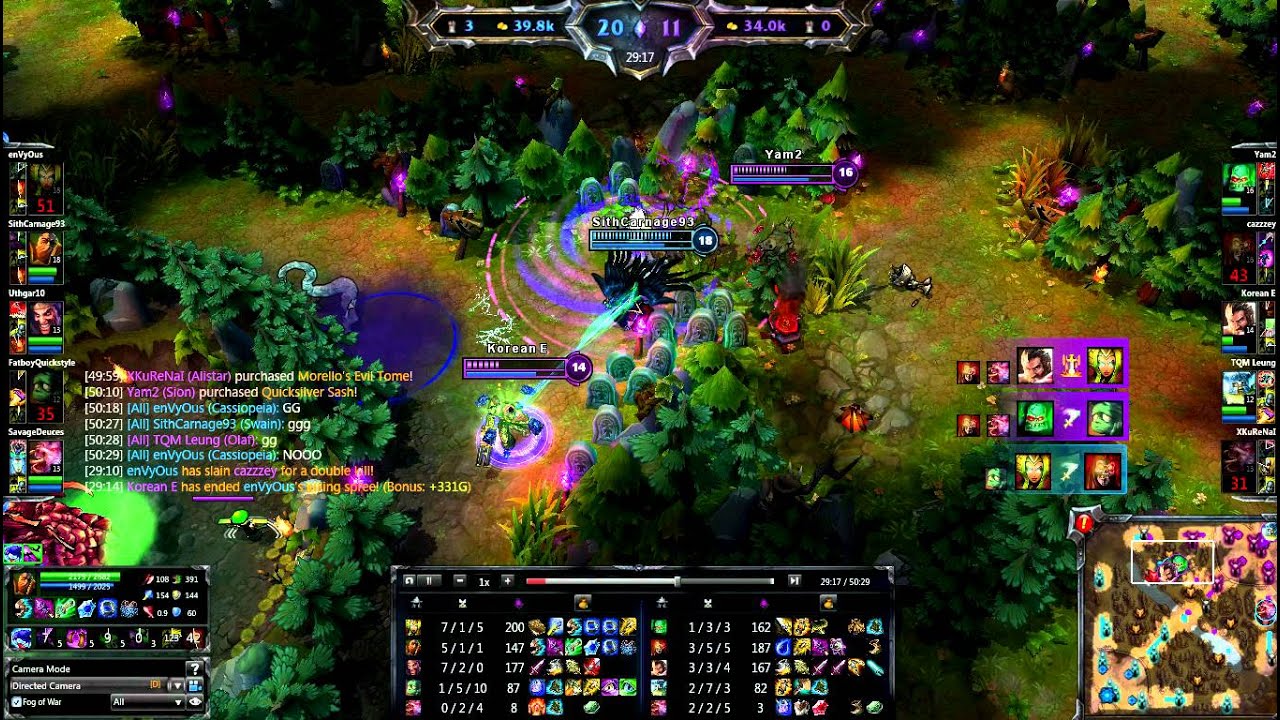 Swain blind nevermore