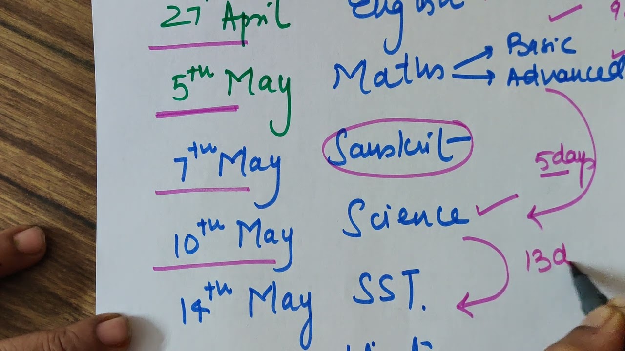 DATE SHEET Class 10 Term 2 CBSE DECLARED for 2022 .