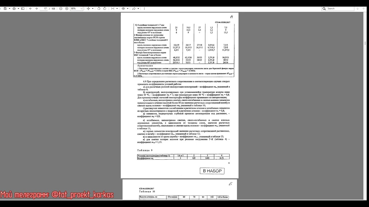 Строительный подъём балки составного сечения.