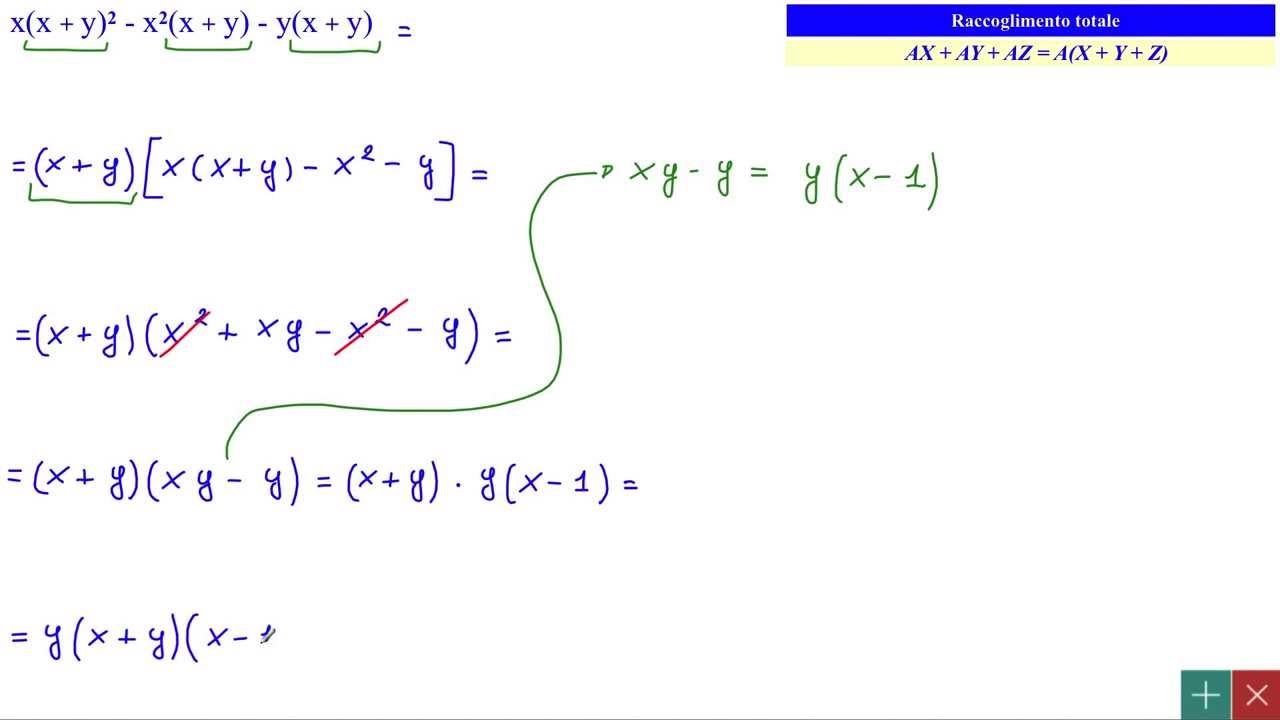 Scomposizione in fattori: Raccoglimento totale (raccoglimento di un binomio) - programma primo anno