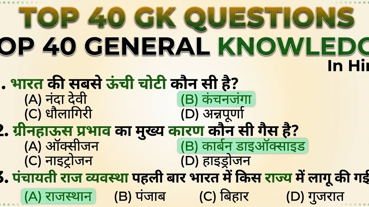 🔥 Top 40 GK Questions 2026 | Important GK Questions | SSC, Railway, UPSC GK Quiz | GK Questions 