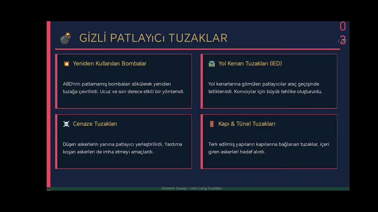 ABD Vietnam Savaşı 