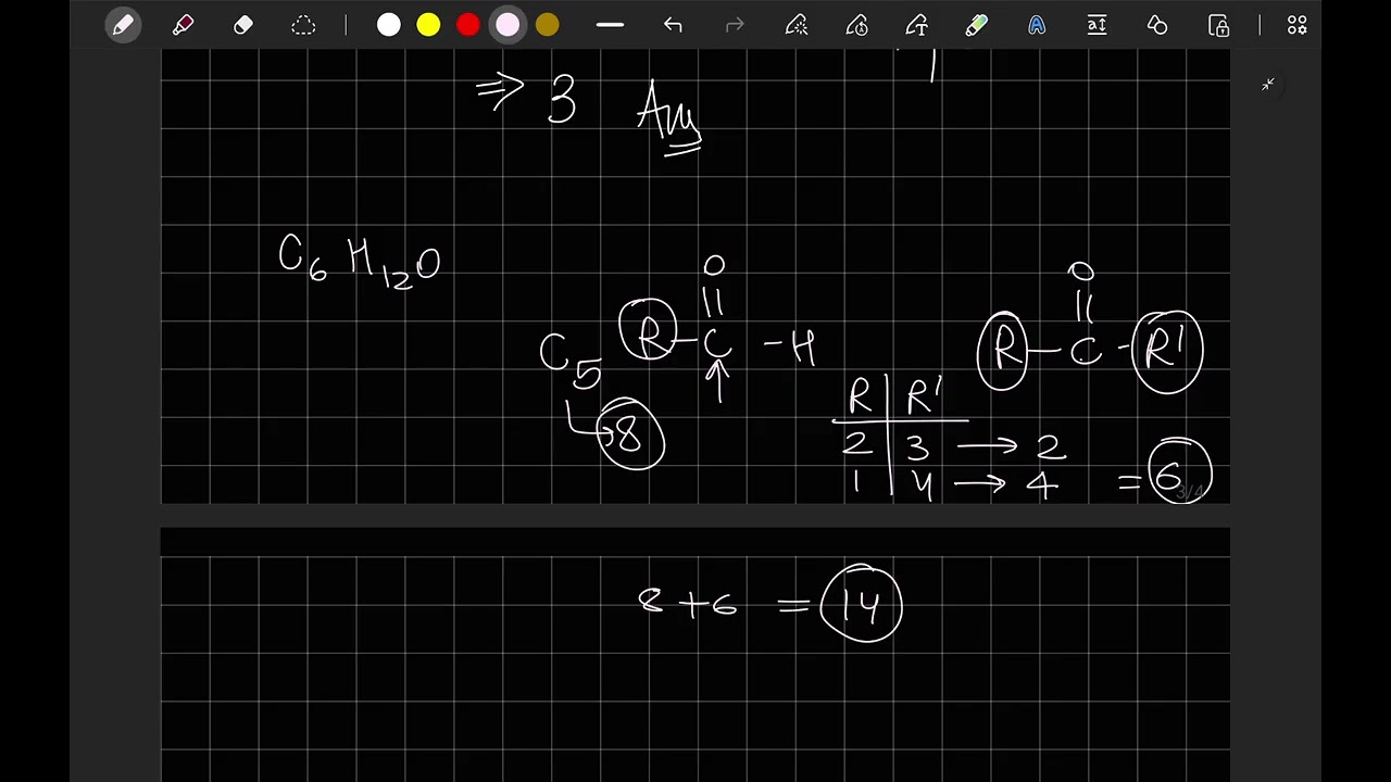 How to find structural isomers of Alcohols, Aldehydes, Ketones, Amides, Esters? (WITH TRICK) 