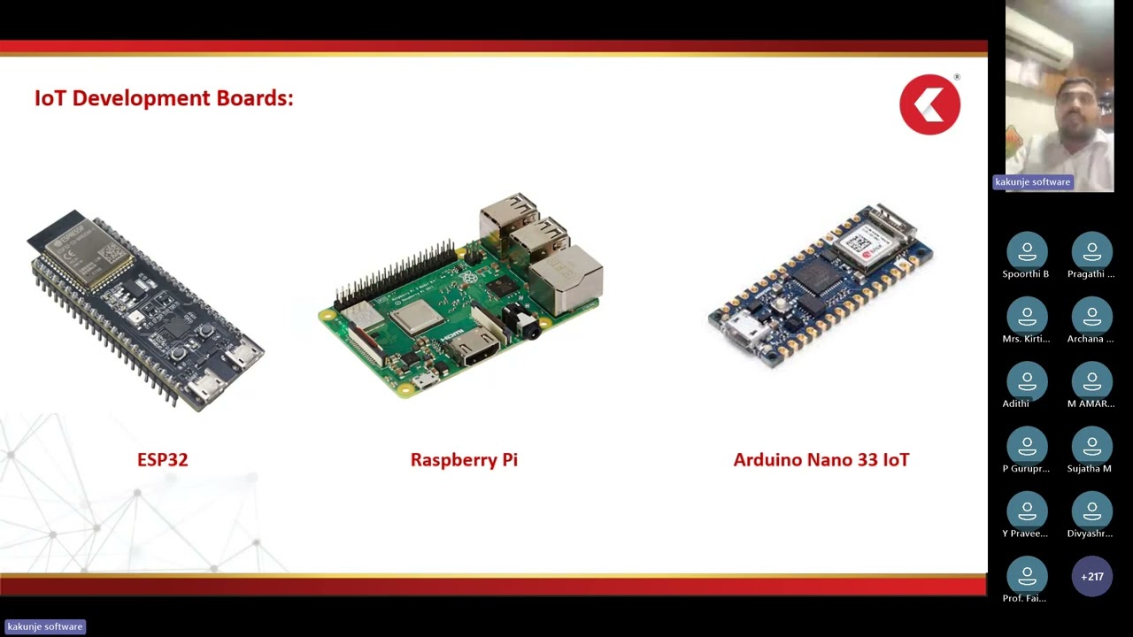 Video S8: ATAL FDP | Innovations in Smart Ag agriculture