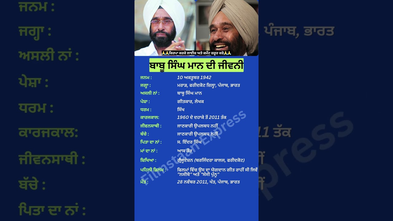ਬਾਬੂ ਸਿੰਘ ਮਾਨ ਦੀ ਜੀਵਨੀ 