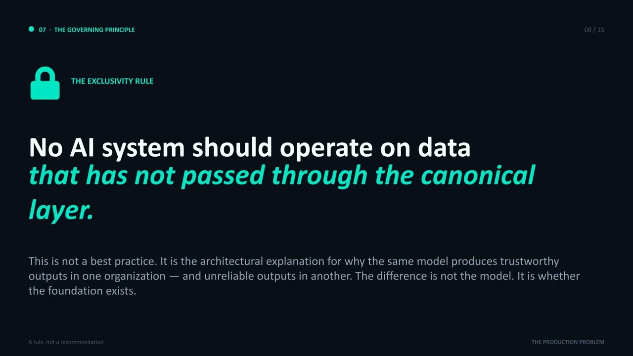 Why 95% of Enterprise AI Projects Fail | The Production Problem