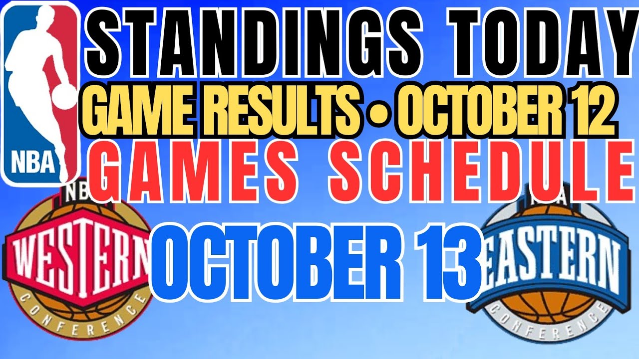 NBA STANDING | OCTOBER 12, 2025 | SCHEDULE October 13 | 