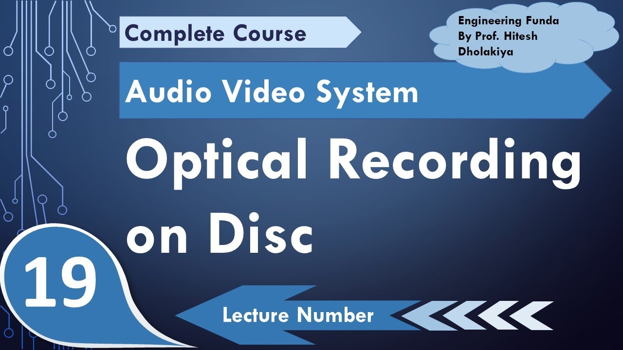 Optical Recording on Disc | Digitization of audio signal | Playback Process | Compact Disc
