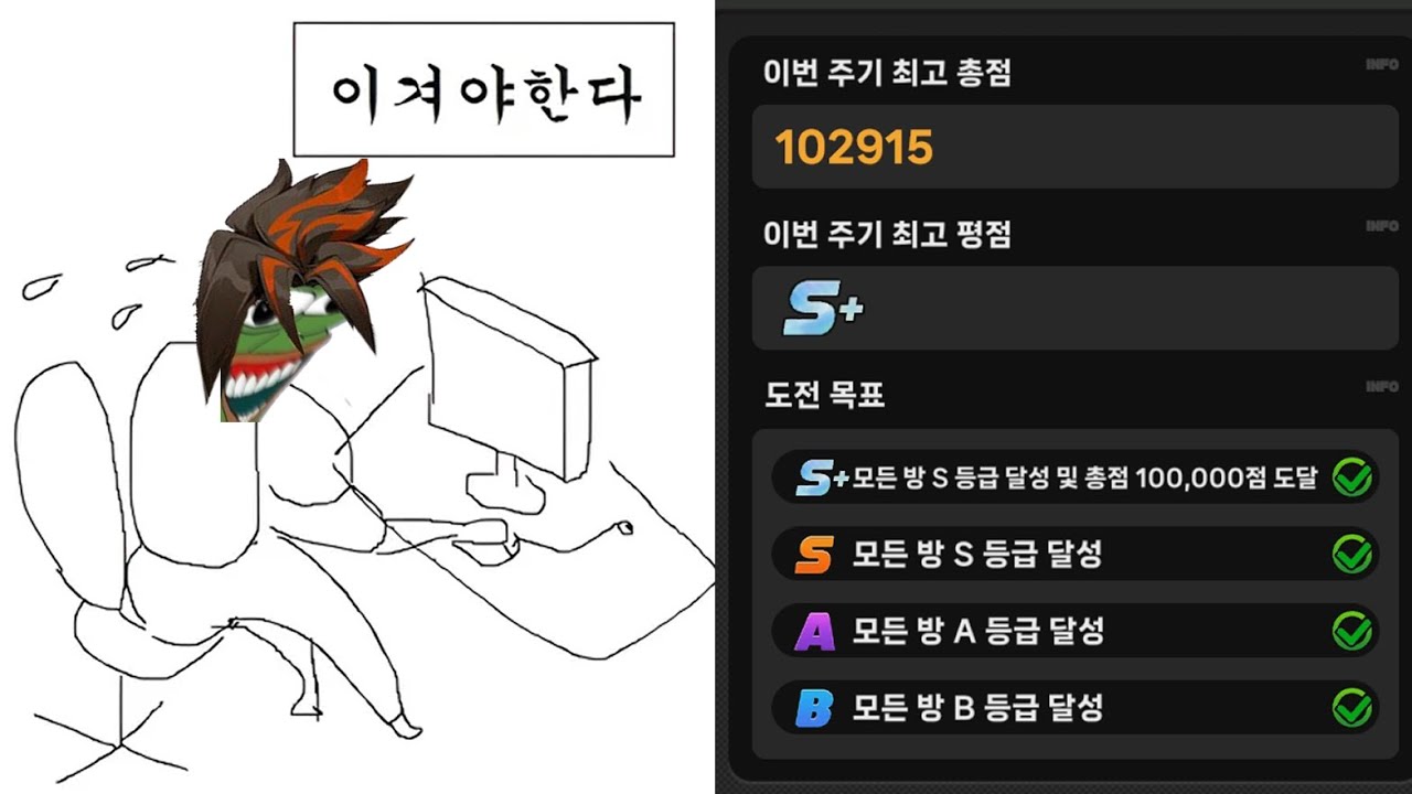 [젠레스 존 제로] Q: 명전만으로 시유S+ 가능한가요? A: zenless zone zero BANYUE ANBY ALICE shiyu defense S+ clear