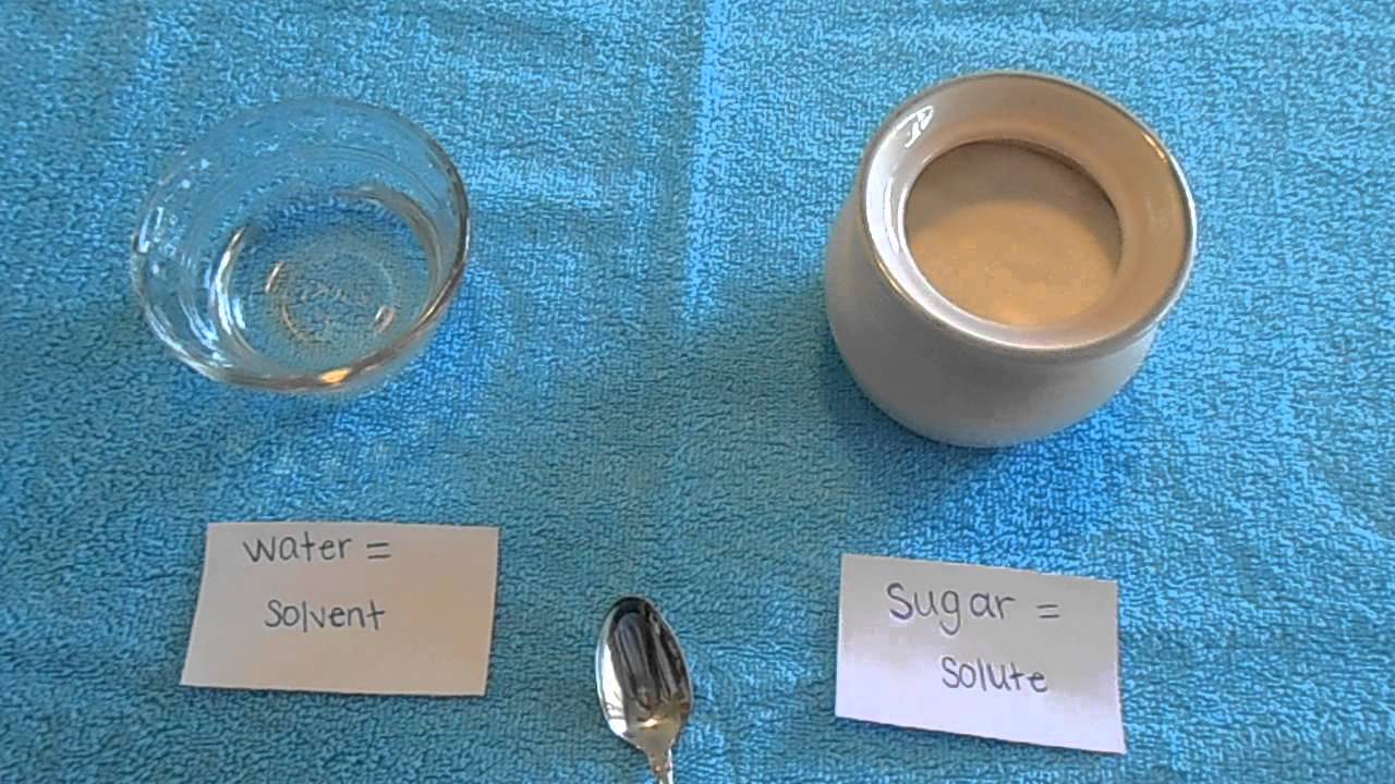 Solute, Solvent and Solution