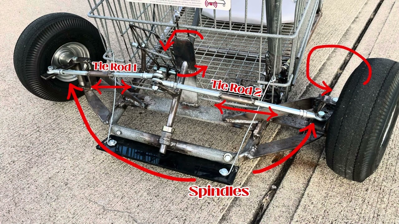HOW TO MAKE A CUSTOM GO-KART