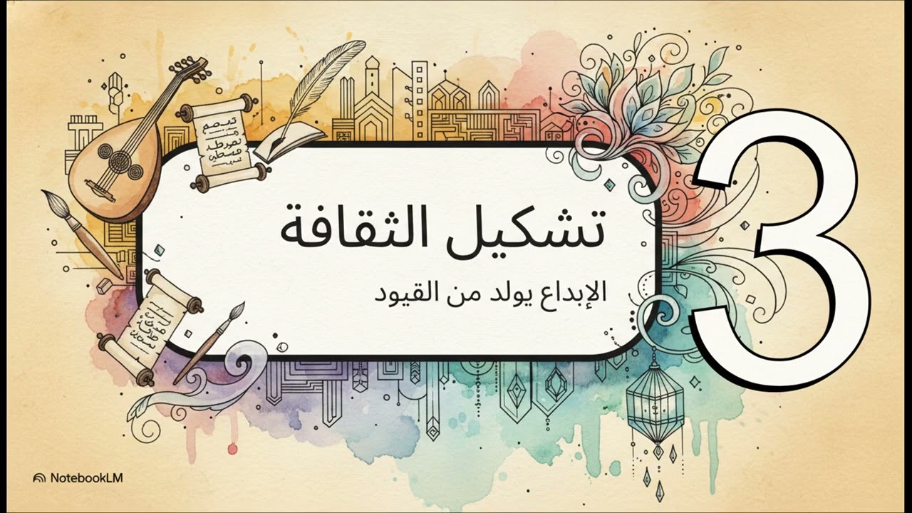 العصر الذهبي للإسلام - ملخص استكشافي
