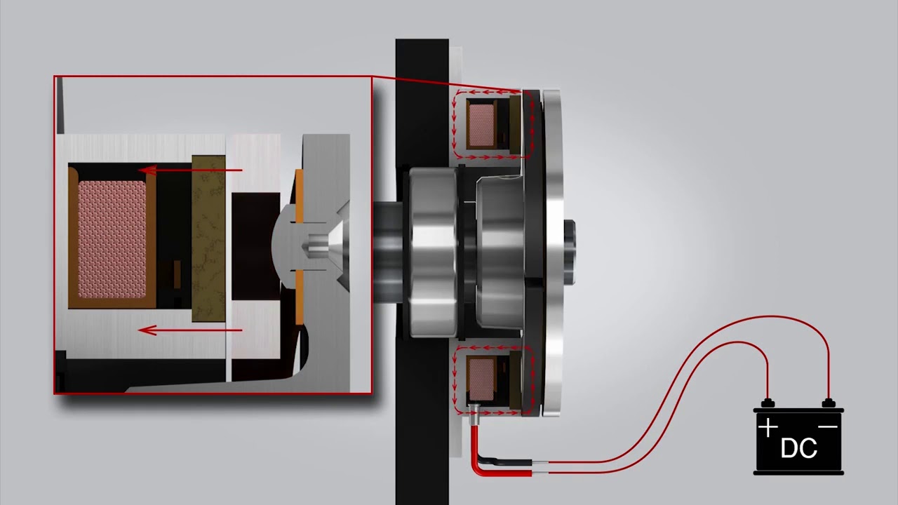 Frenos Electromagn&eacute;ticos Combinorm (Power-on)
