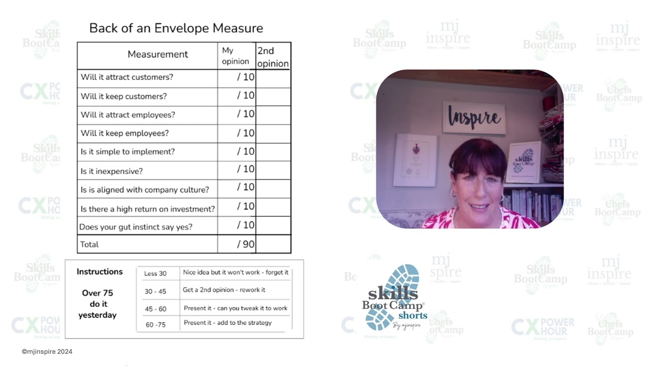 skillsbootcampshort How to measure an idea for a business case