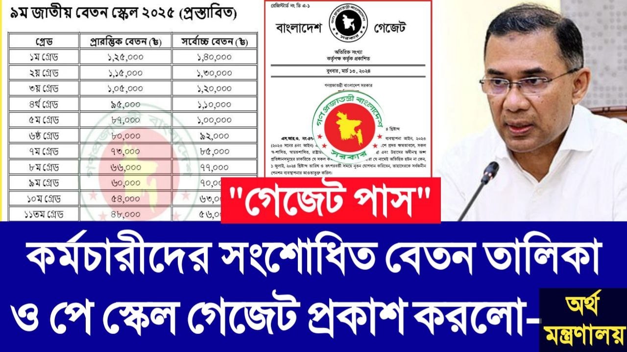 গেজেট পাস! কর্মচারীদের সংশোধিত বেতন তালিকা ও পে স্কেল গেজেট প্রকাশ করলো অর্থ মন্ত্রণালয়৷ pay scale