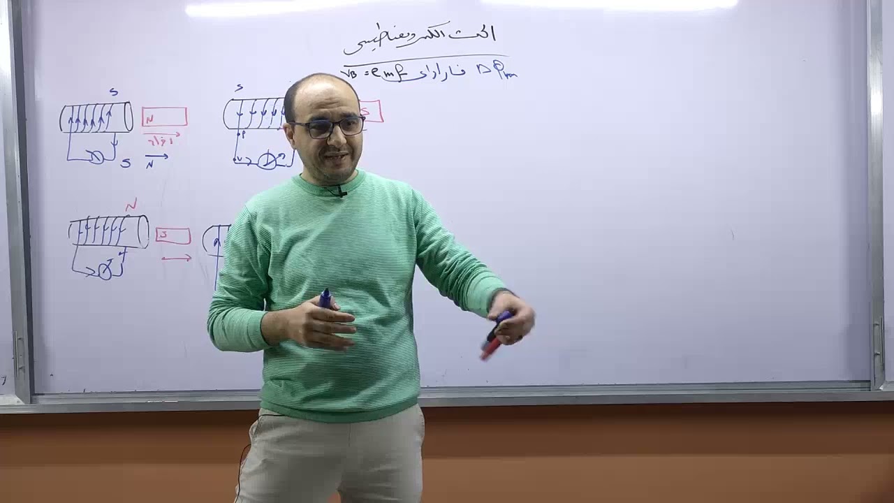 اولي محاضرات الفصل الثالث الحث الكهرومغناطيسي وافهم الفيزياء صح مع د / محمد الربعي