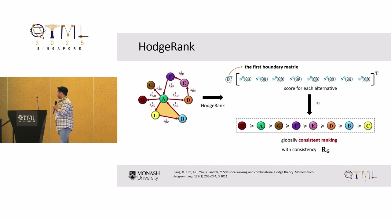 QTML 2025: Quantum HodgeRank For Ranking Data On Higher-Order Networks