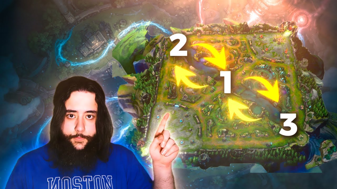 O ÚNICO GUIA DE ROAMING/ROTAÇÃO QUE VOCÊ VAI PRECISAR NO LEAGUE OF LEGENDS