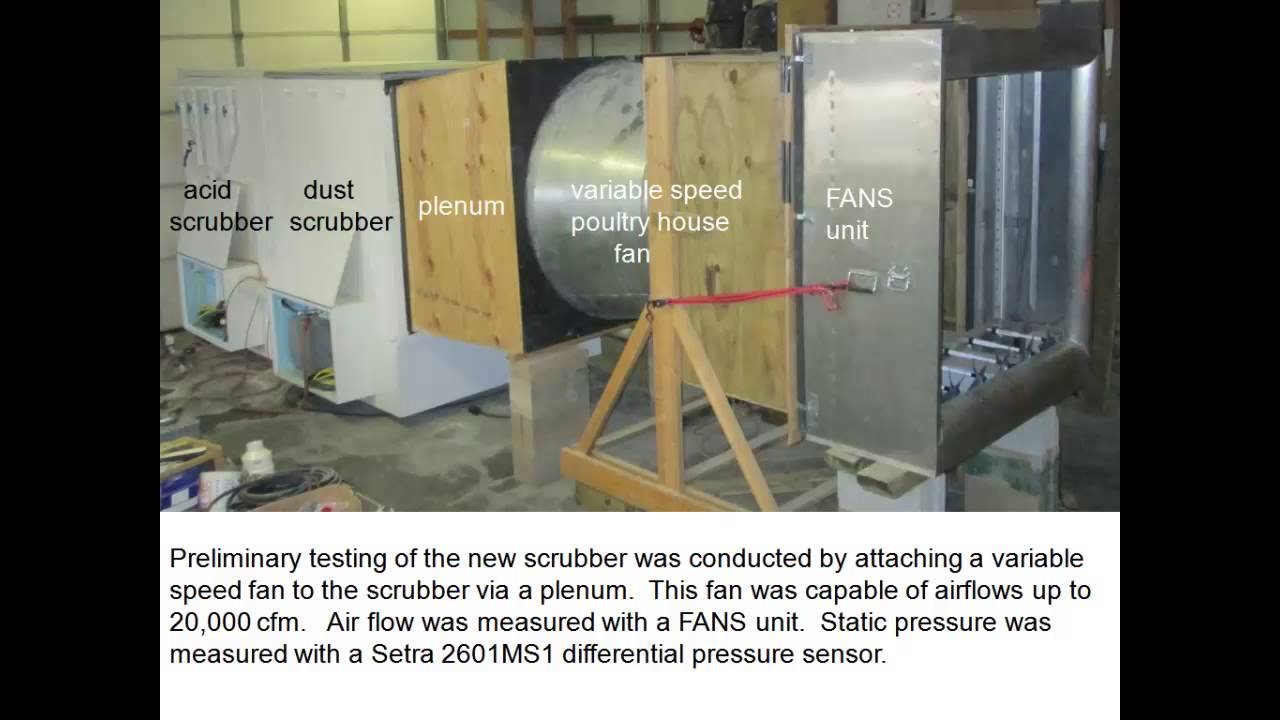 Development of an Acid Scrubber for Reducing Ammonia Emissions from Animal Rearing Facilities