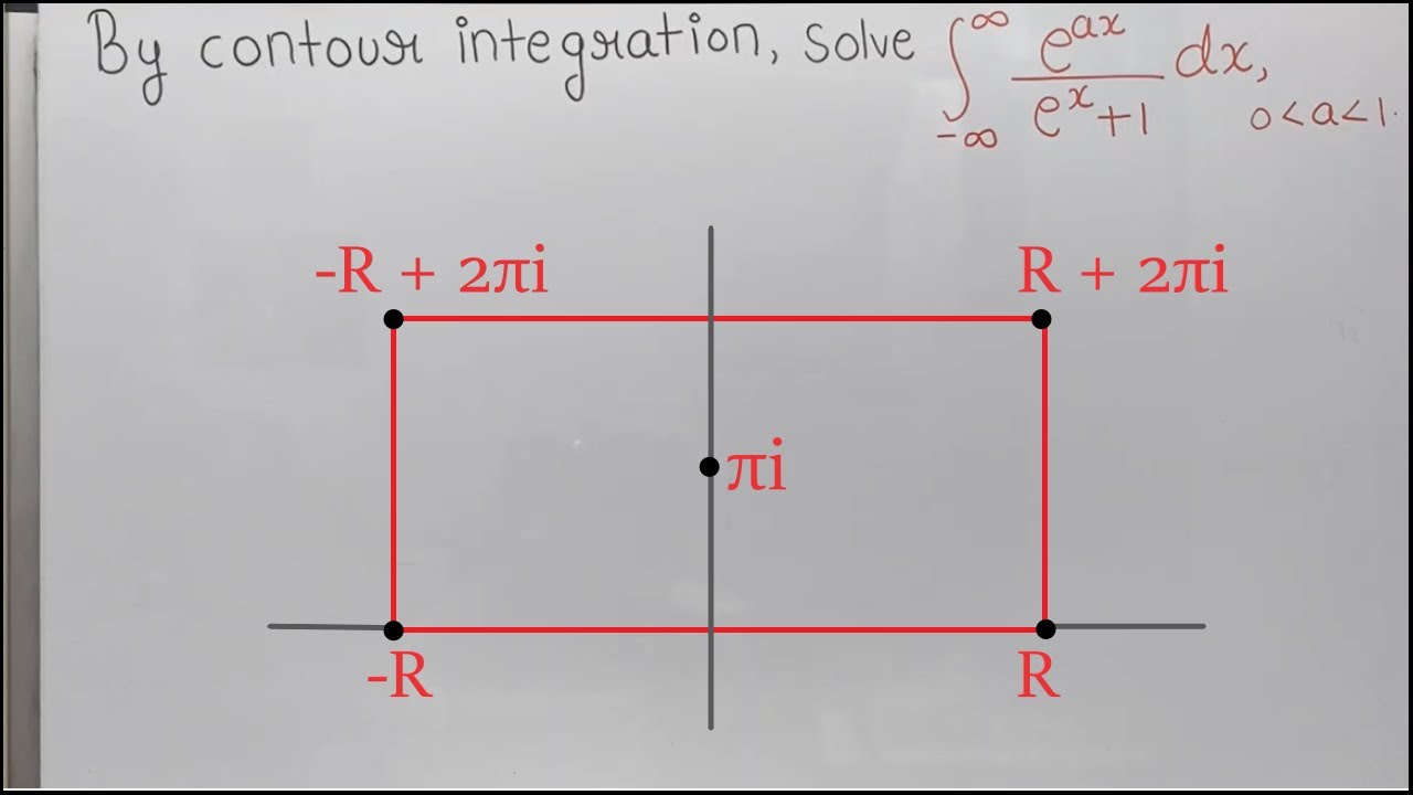 Lecture 16| Improper Integral using rectangular contour integration| Example 1| Theta Classes