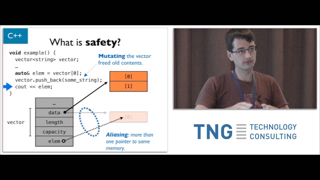 Rust: Safe and Scalable Systems Programming