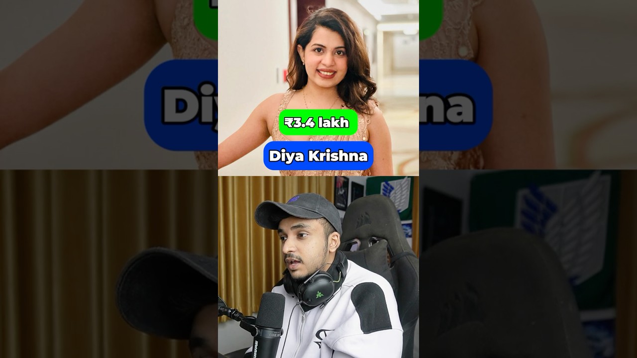 Guess The Monthly Salary of These Kerala YouTubers! 💰