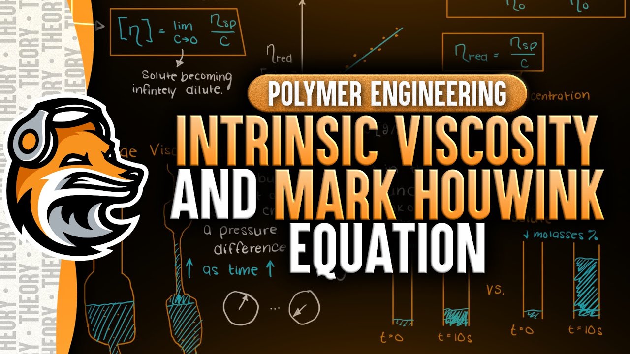 Intrinsic Viscosity and Mark Houwink Equation