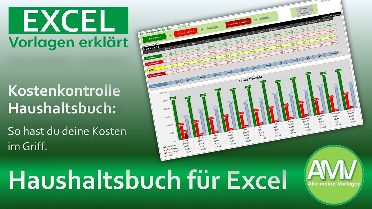 Haushaltsbuch Vorlage f&uuml;r  Excel