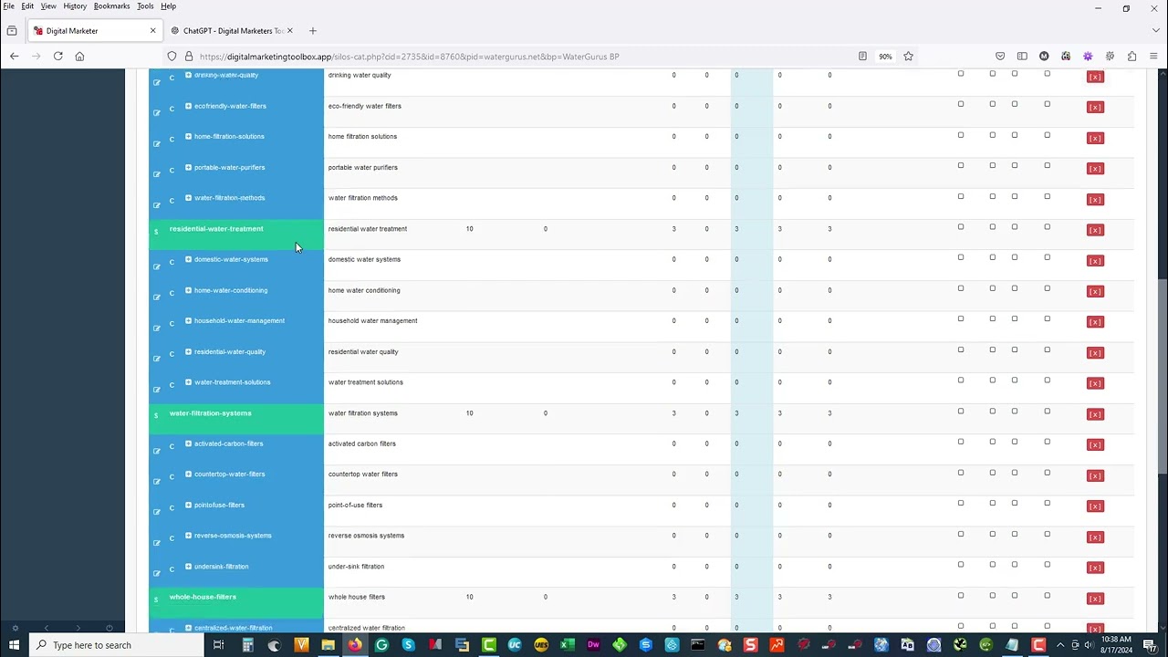 Digital Marketers Toolbox GALAXIS updates August 2024