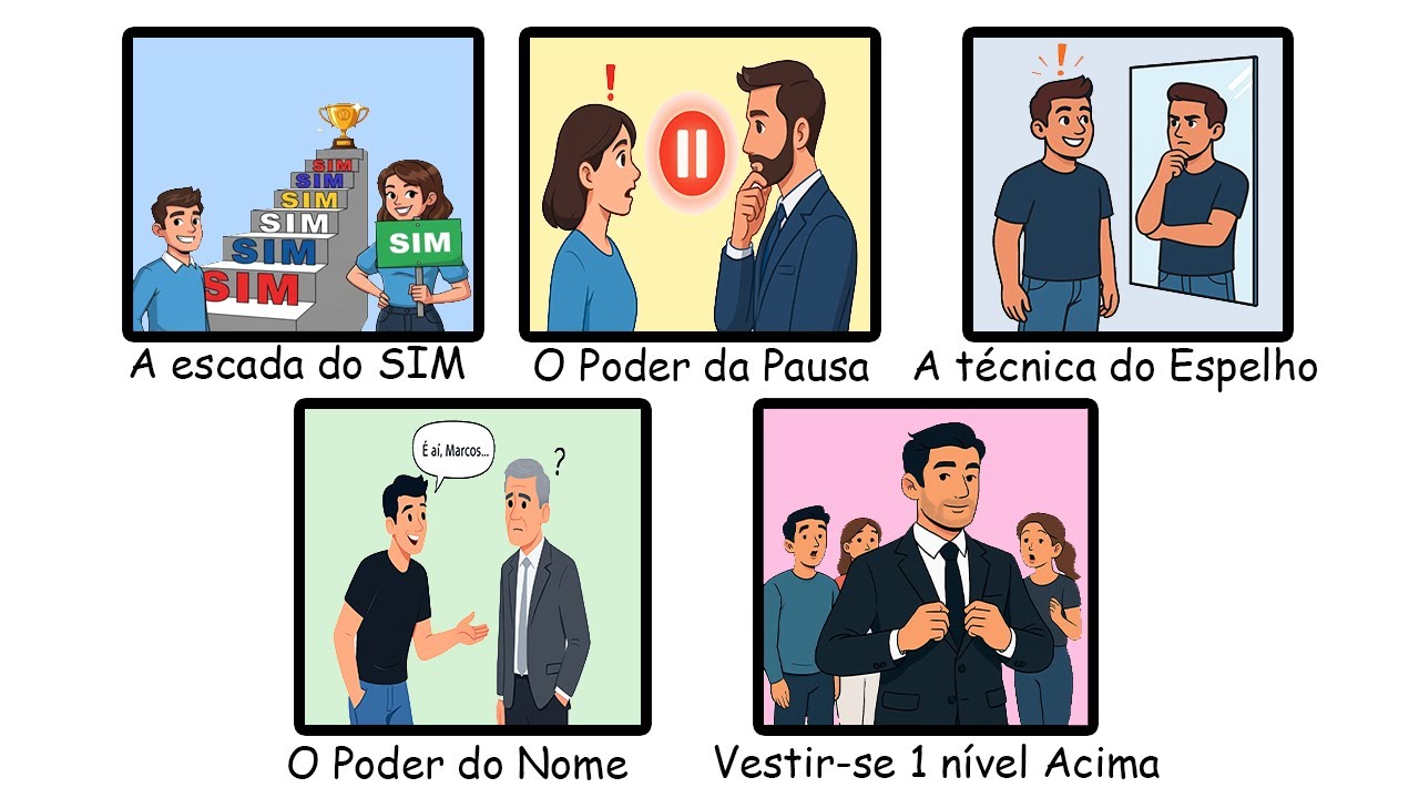 As 5 Trapaças Sociais Que Você Precisa Saber Explicadas em 4 Minutos