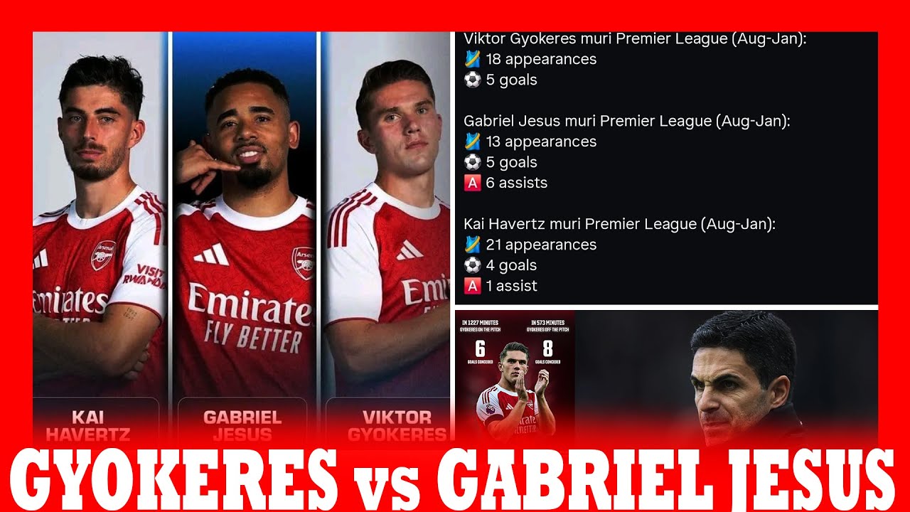 GYOKERES vs. GABRIEL JESUS! NINDE MIKEL ARTETA ARIBWIZERE MU RUGAMBA RWO GUSHAKA IGIKOMBE