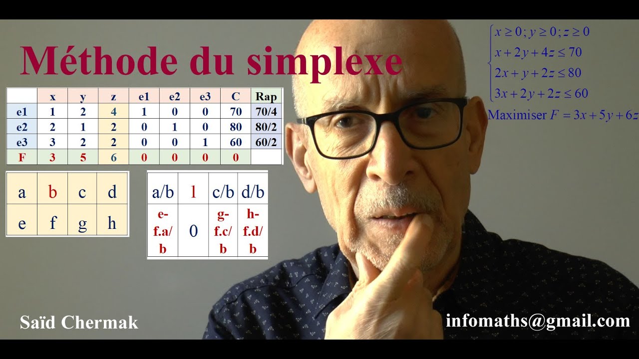 MÉTHODE DU SIMPLEXE. UE 11. DCG