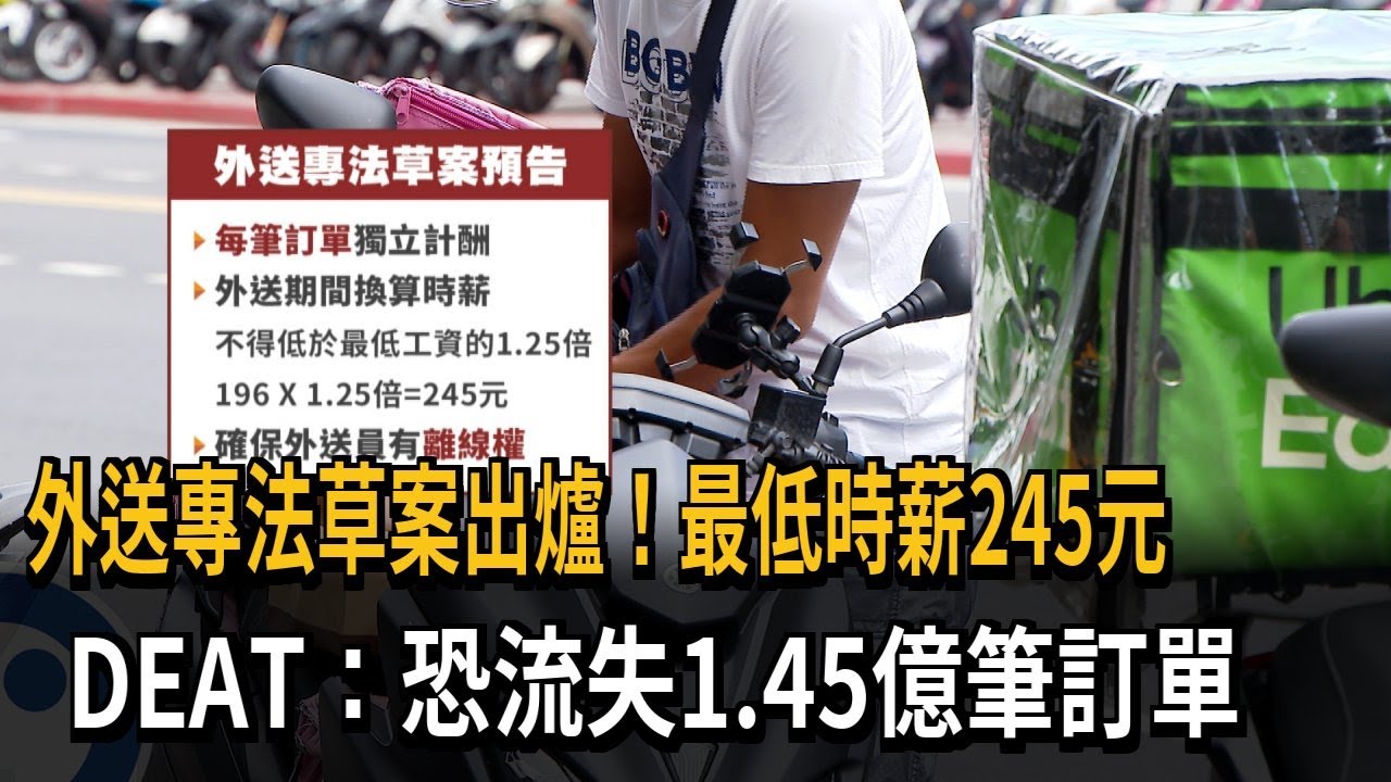 外送專法草案出爐！ 最低時薪245元 平台協會：恐失1.45億筆訂單－民視新聞