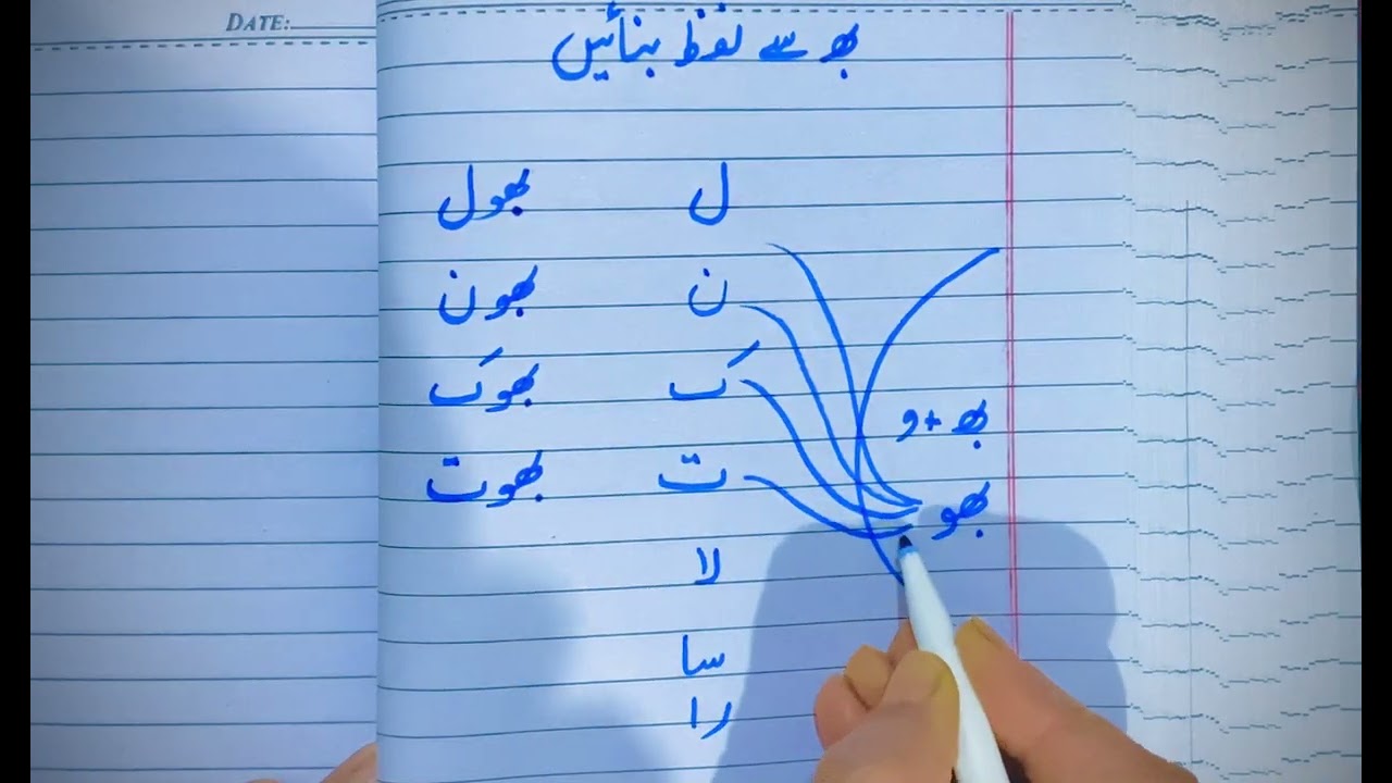 بھ سے لفظ بنائیں